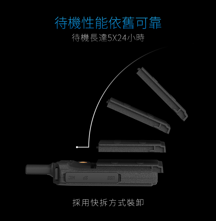 SenHaiX X-1688 無線電對講機