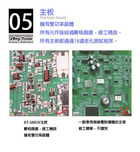 雙頻車用無線電對講機 AT-588UV